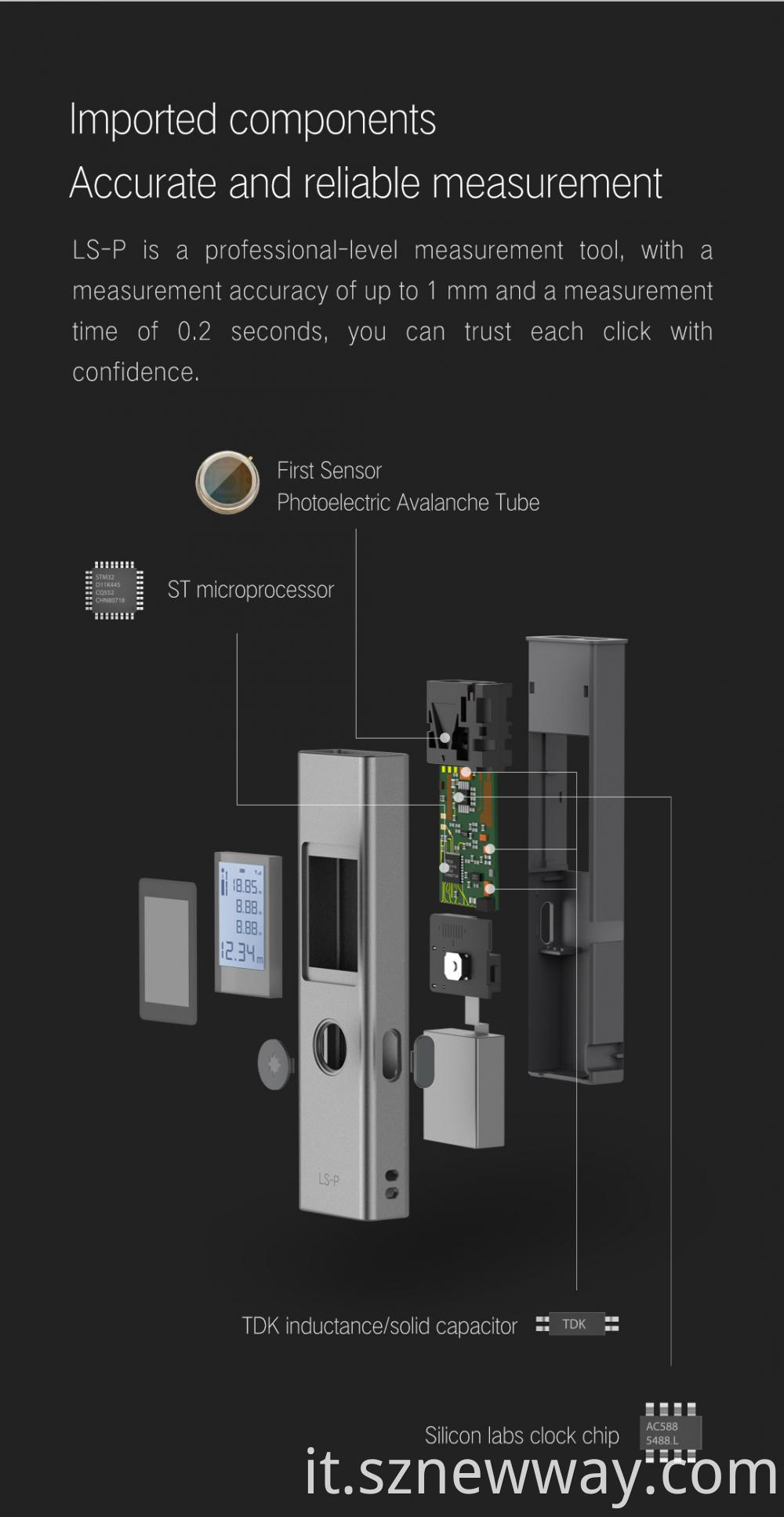 Duka High Precision Measurement